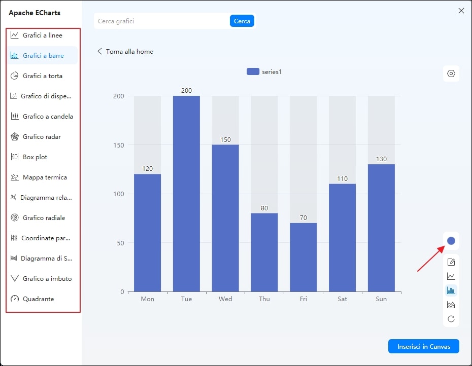 personalizzare lo stile di echarts