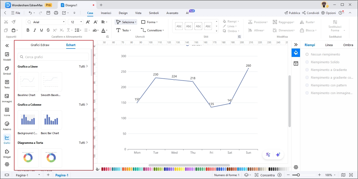 echarts in edrawmax