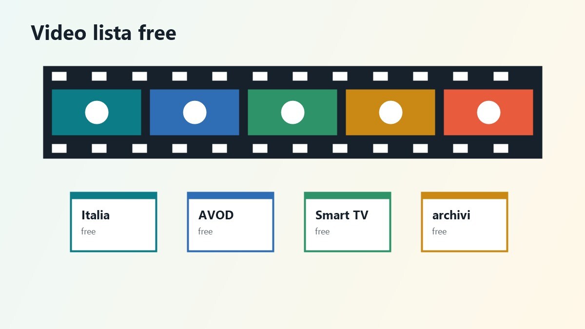 Storyboard video alternative gratuite Netflix