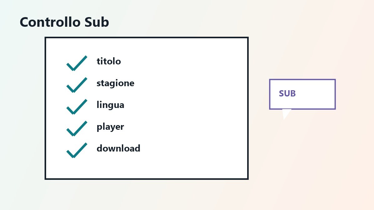 Checklist anime sottotitolati tra Sub lingua e stagione