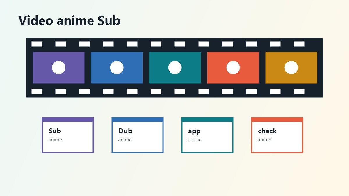 Storyboard video su anime sottotitolati