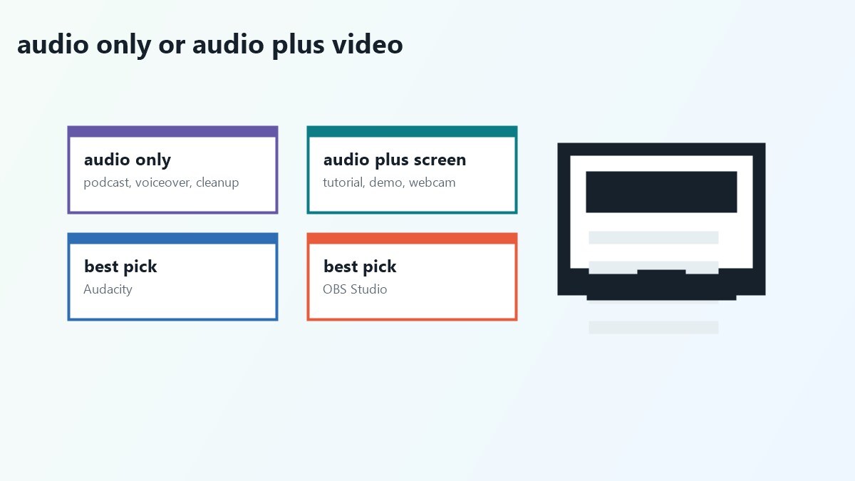 Schede di Audacity, OBS Studio e Filmora per workflow audio e video