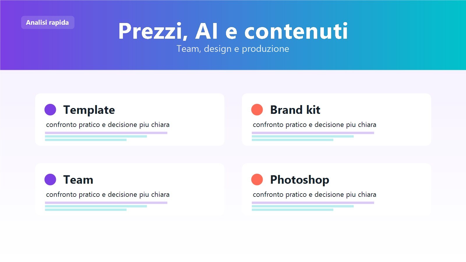 Infografica con prezzi e funzioni di Canva AI e Adobe Firefly