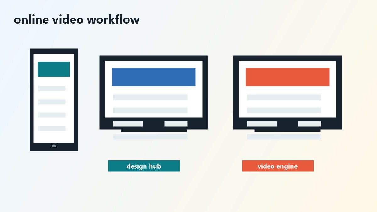 Schede comparative di Canva, InVideo, Filmora e CapCut