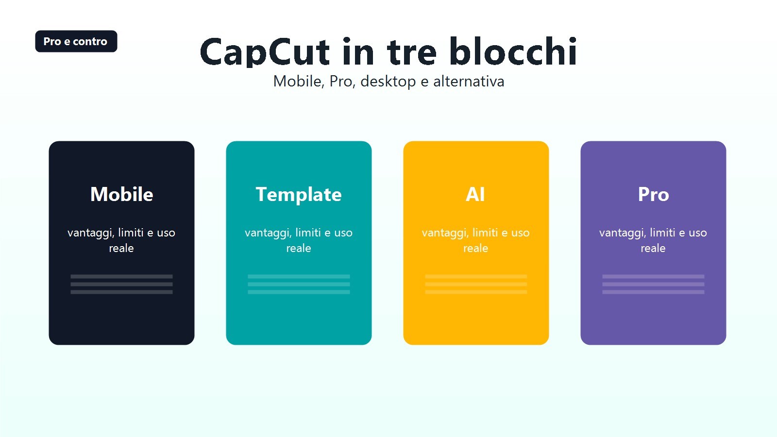 Schede di CapCut Mobile, Pro, Desktop e Filmora alternativa