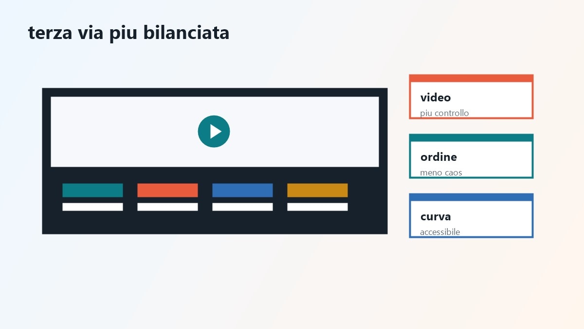 Storyboard video per confronto CapCut vs Canva con Filmora