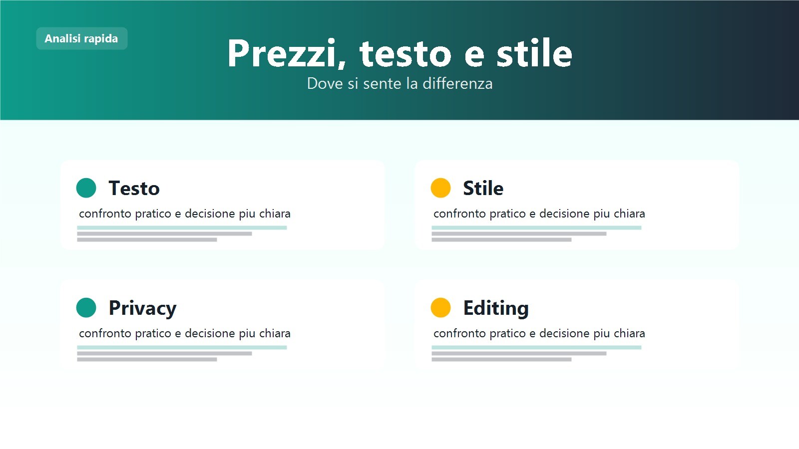 Infografica che confronta ChatGPT Image e Midjourney per prezzi e funzioni