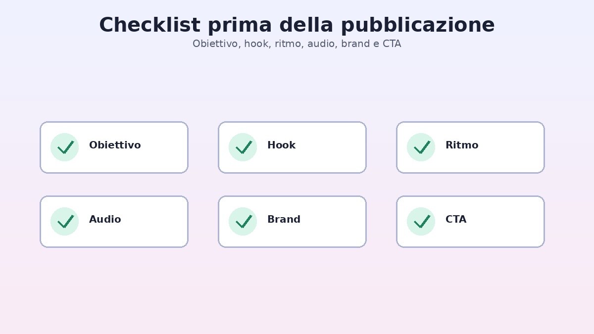 Checklist finale per creare un trailer efficace