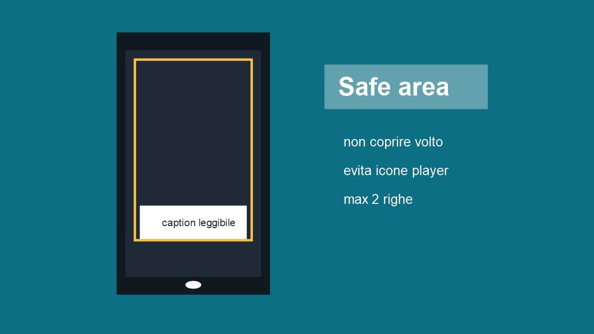 Anteprima mobile con caption dentro safe area di YouTube Shorts