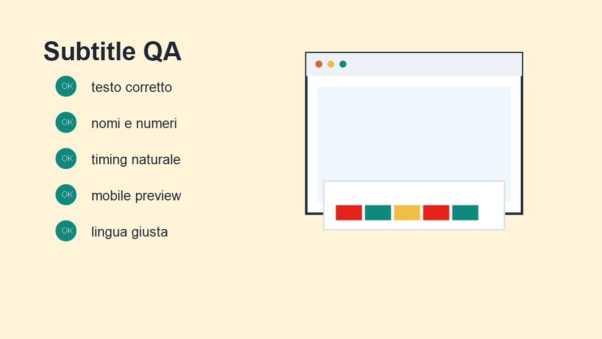 Checklist finale per revisione sottotitoli YouTube