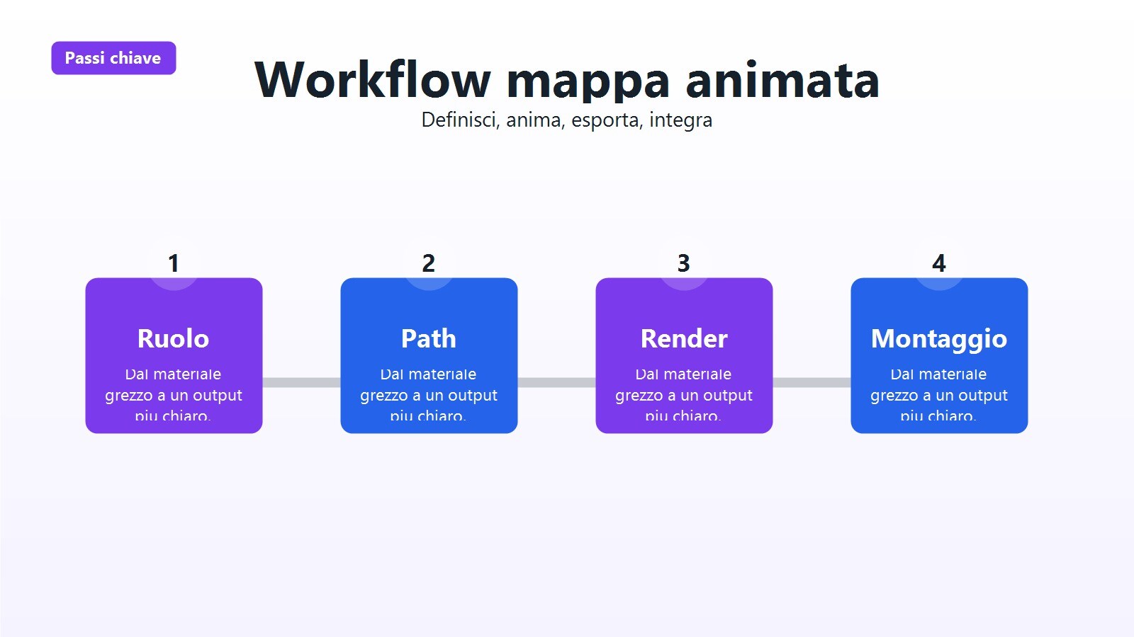 Mappa animata integrata in un travel vlog e in uno short video