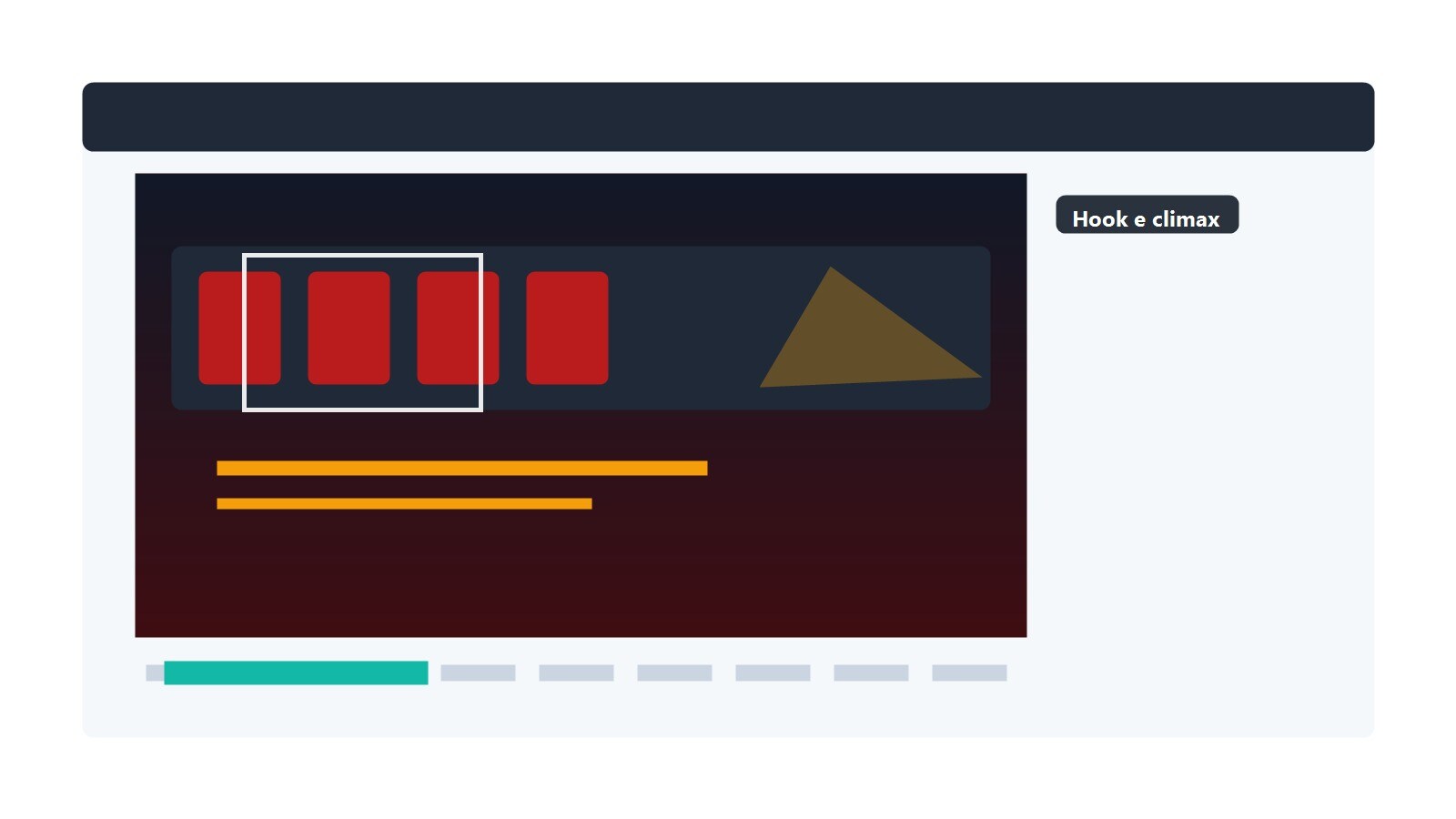 Timeline con hook climax e CTA per un trailer AI