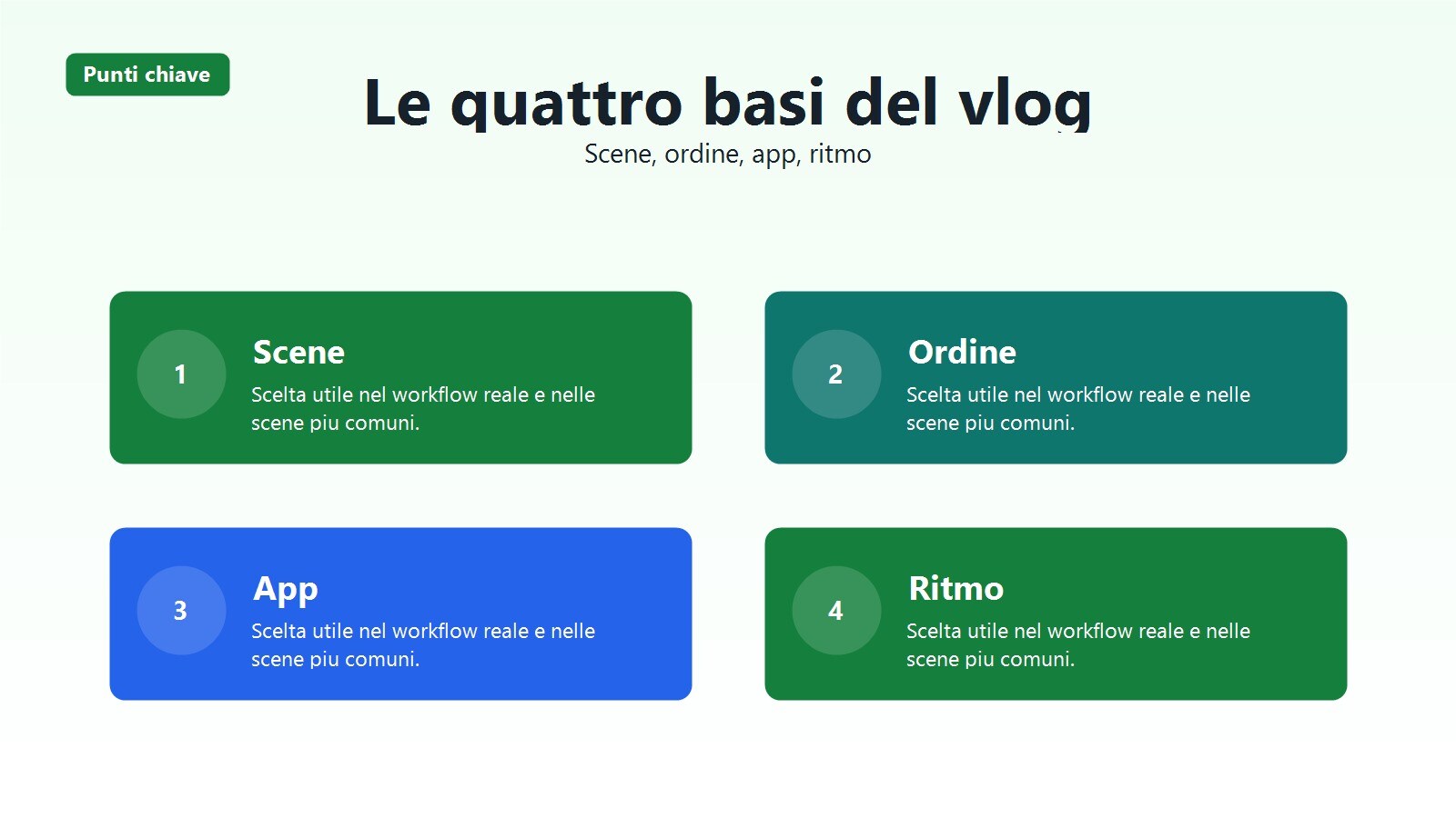 Workflow Android per travel vlog con riprese montaggio e pubblicazione