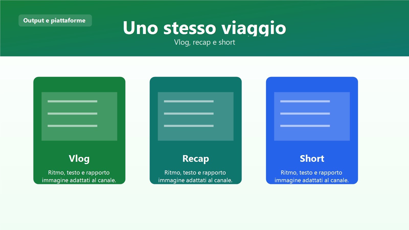 App utili per costruire travel vlog direttamente su Android