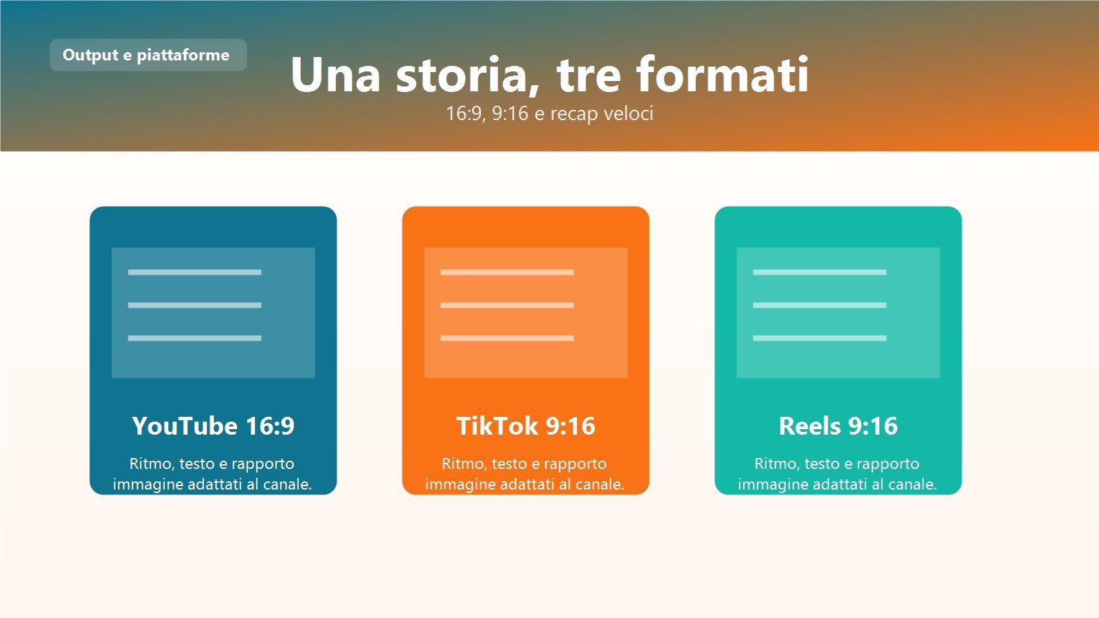 Workflow di montaggio per organizzare clip, audio e capitoli di un viaggio