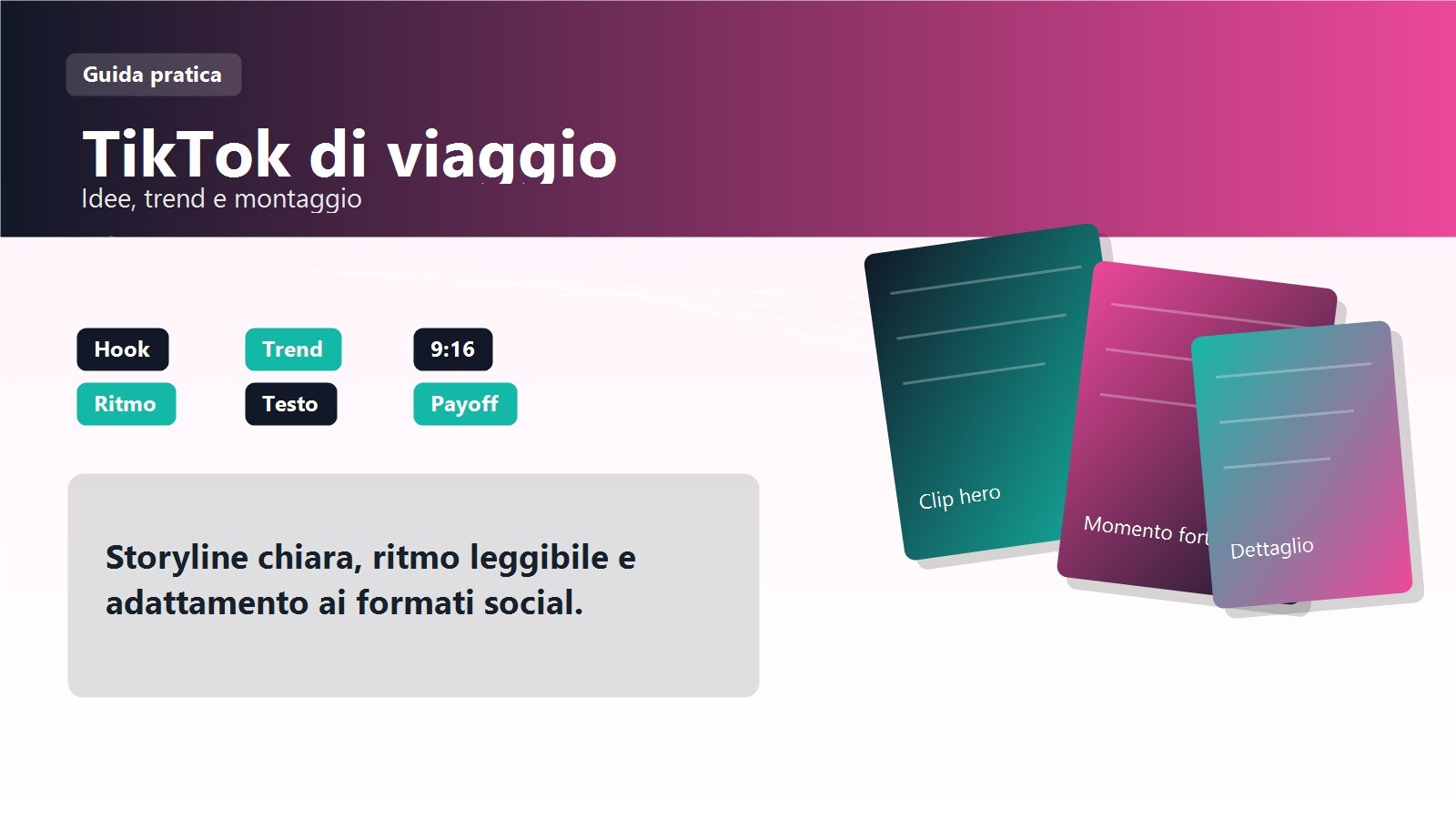 Guida per creare video TikTok di viaggio con idee trend e montaggio