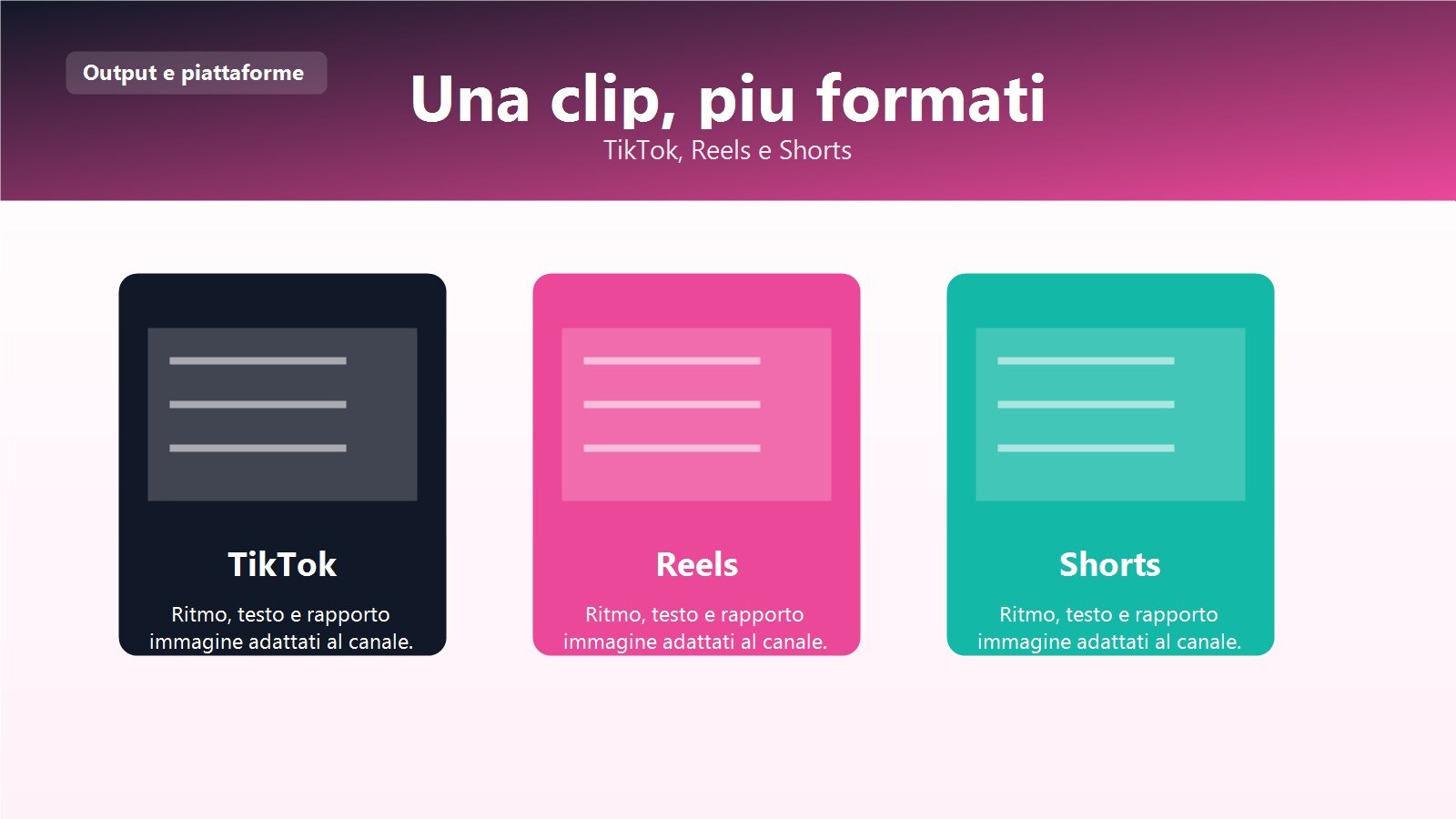 Workflow verticale per clip di viaggio pensate per TikTok