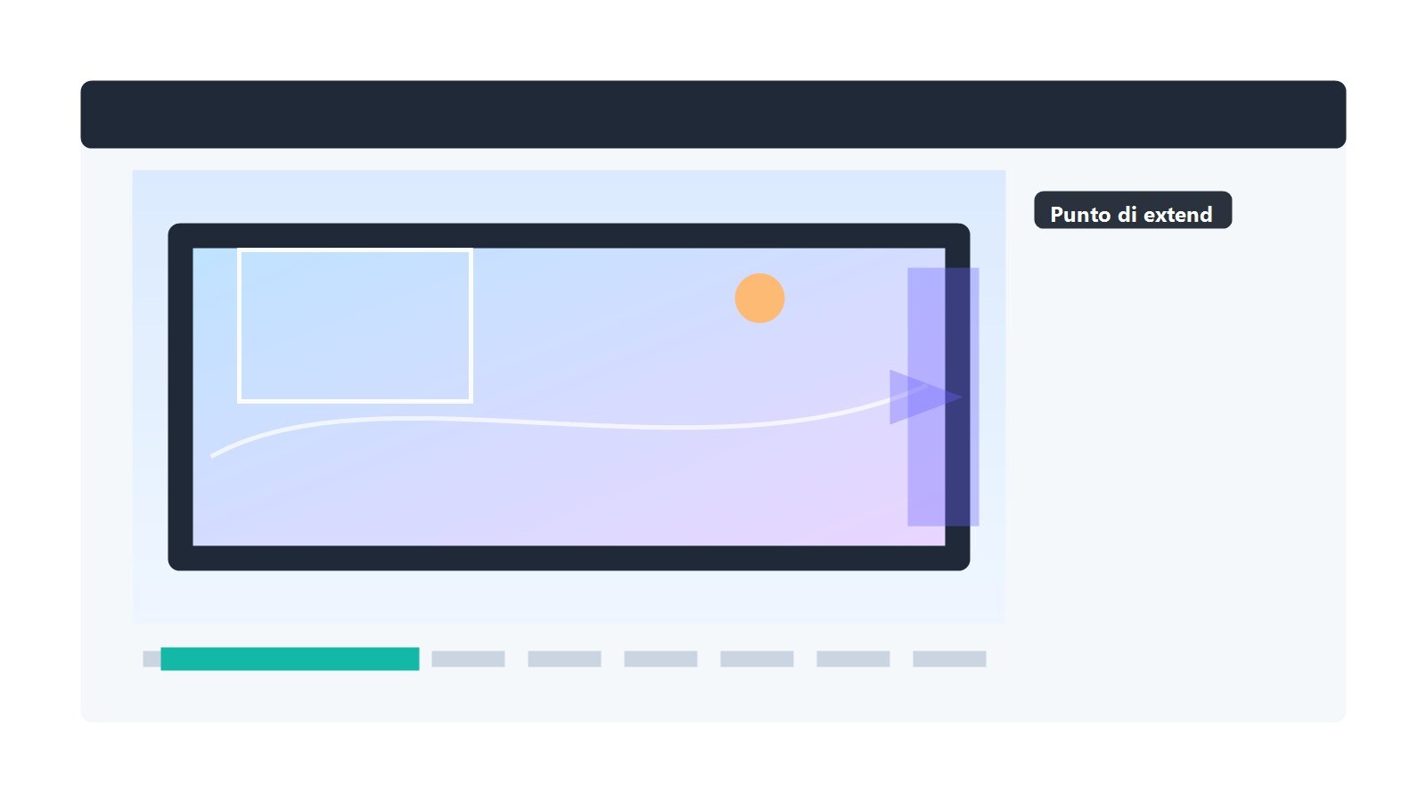 Editor con timeline che mostra il punto di generative extend