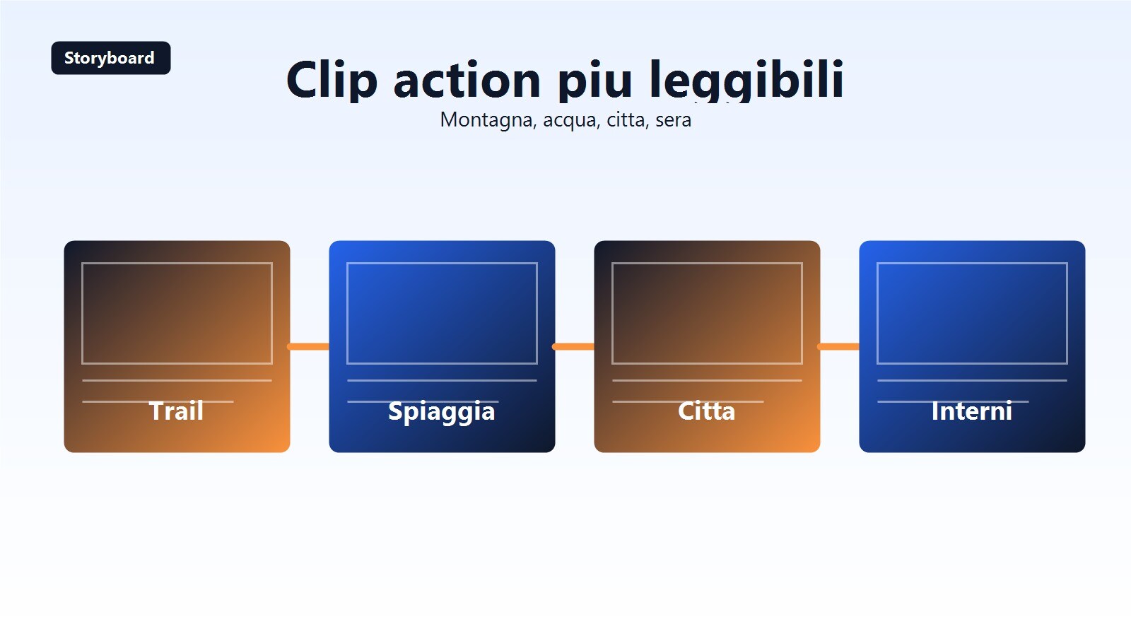 Strumenti ufficiali e software utili per gestire video GoPro