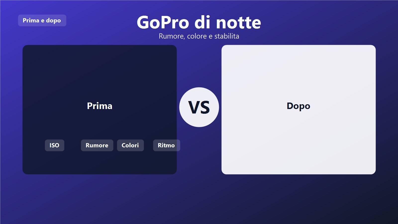 Guida per migliorare video GoPro notturni e in poca luce
