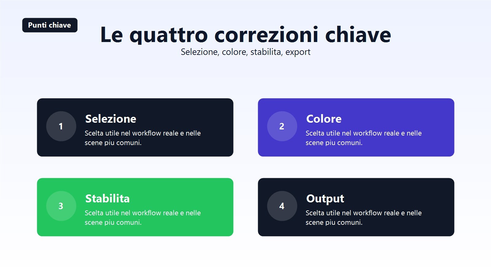 Workflow low light per clip GoPro di sera o di notte
