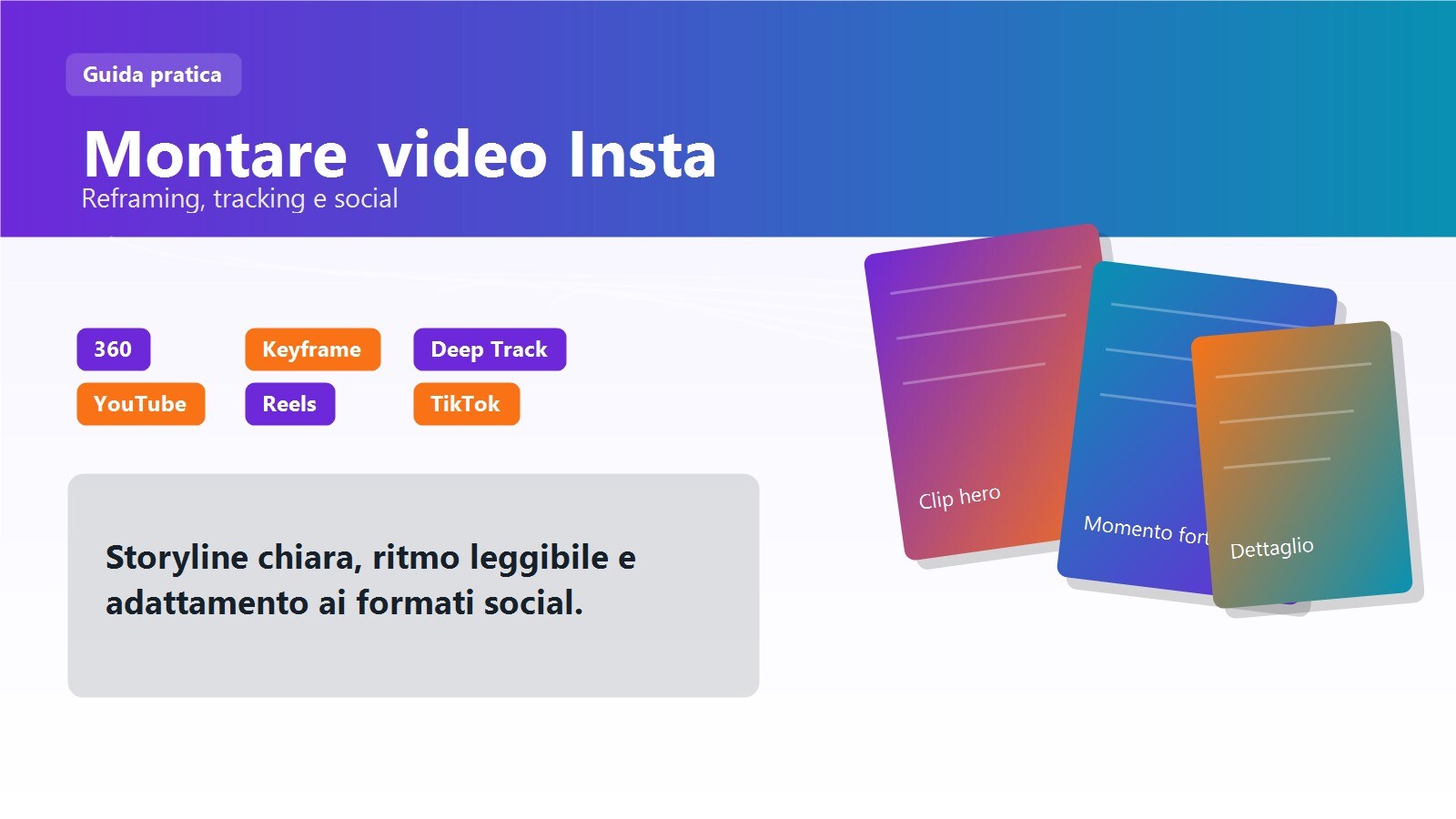 Montaggio Insta360 con reframing e formati social