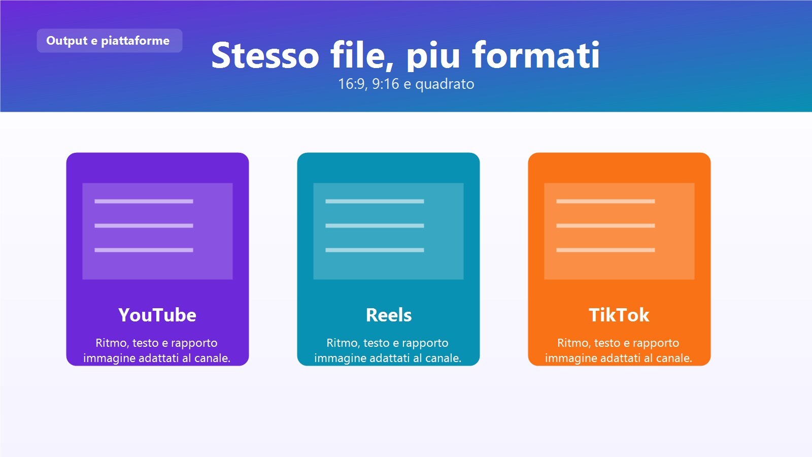 Workflow di keyframe e export per video Insta360