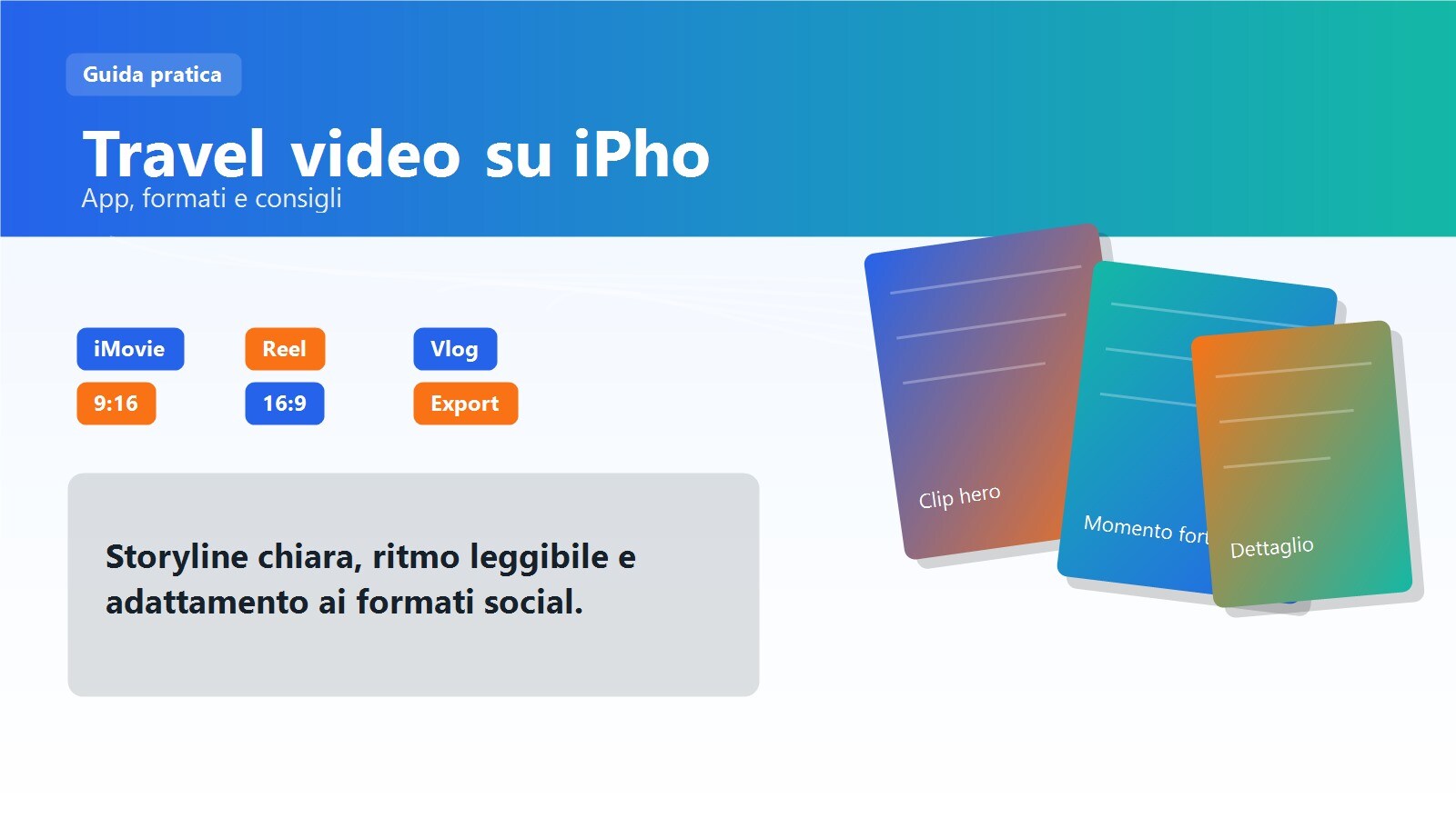Guida al montaggio di video di viaggio su iPhone
