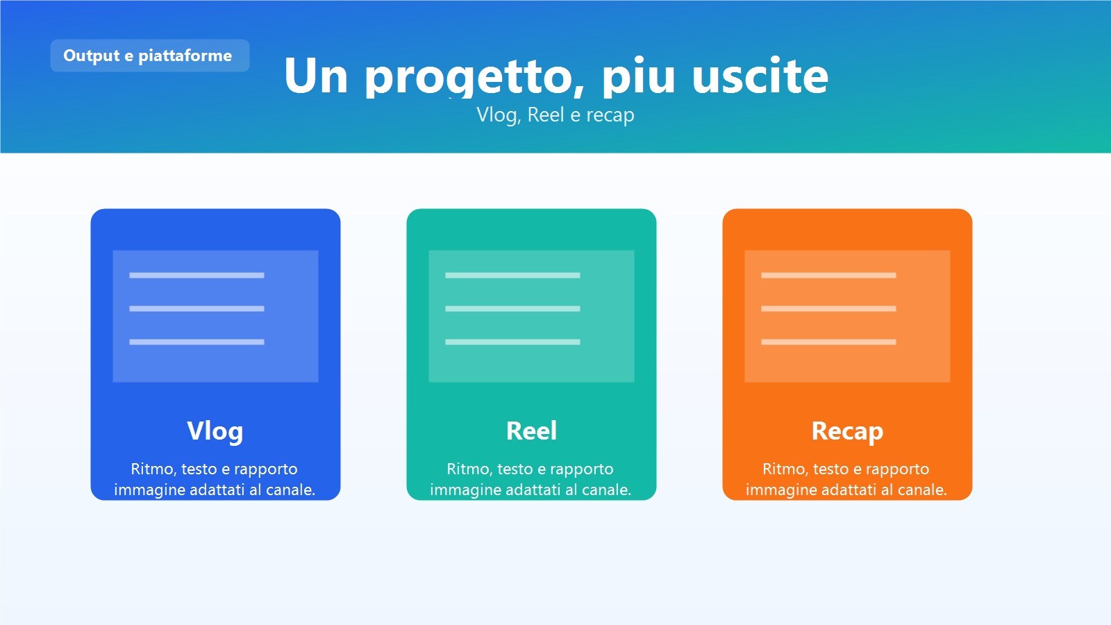 App utili per montare video di viaggio su iPhone