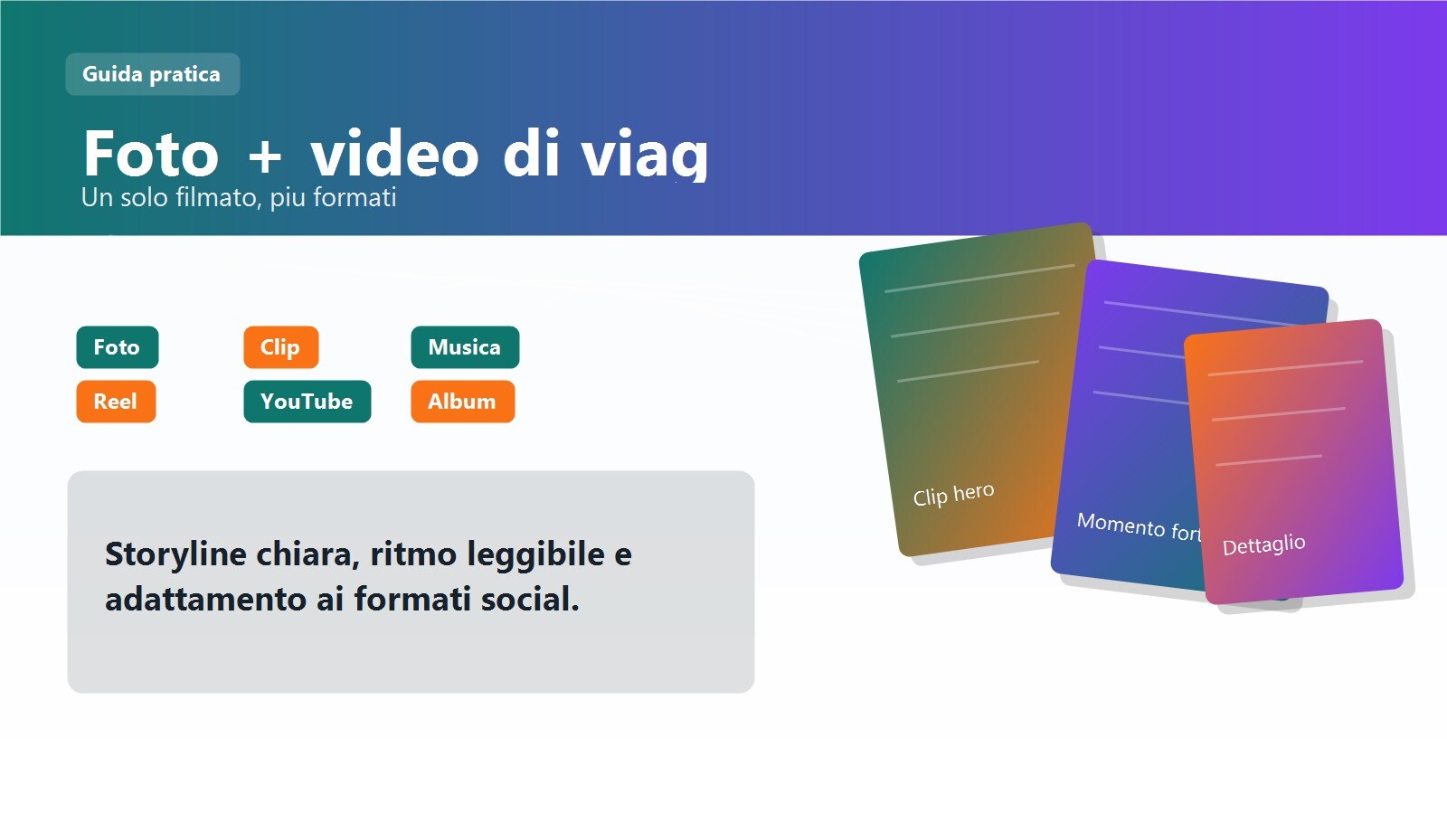 Guida per unire foto e video di viaggio in un unico filmato