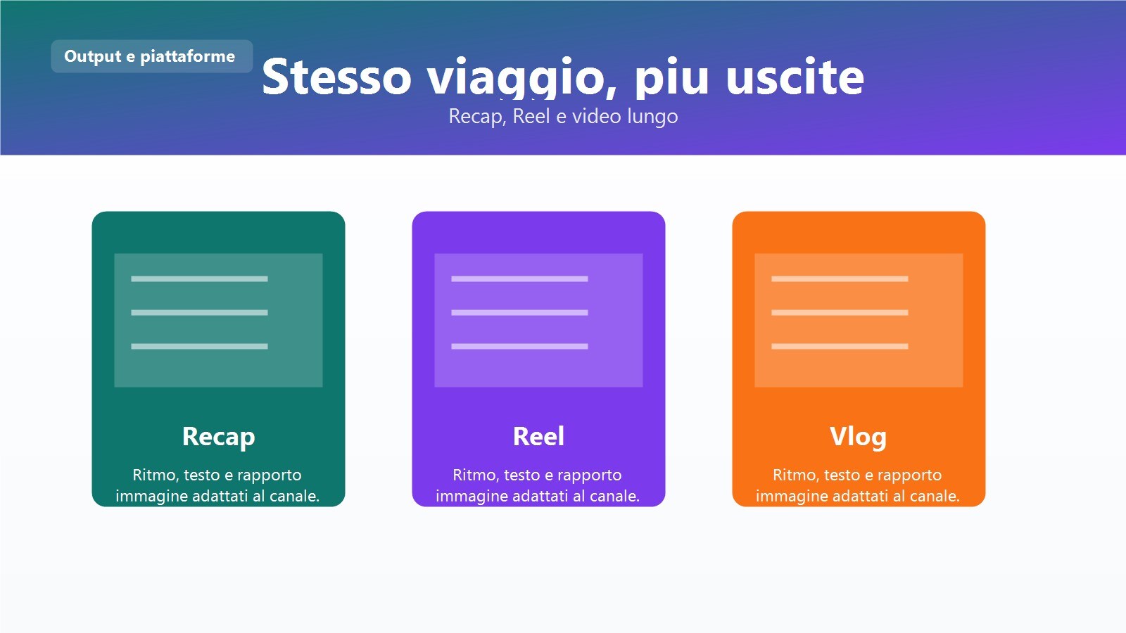 Strumenti utili per mixare foto, video, musica e testo