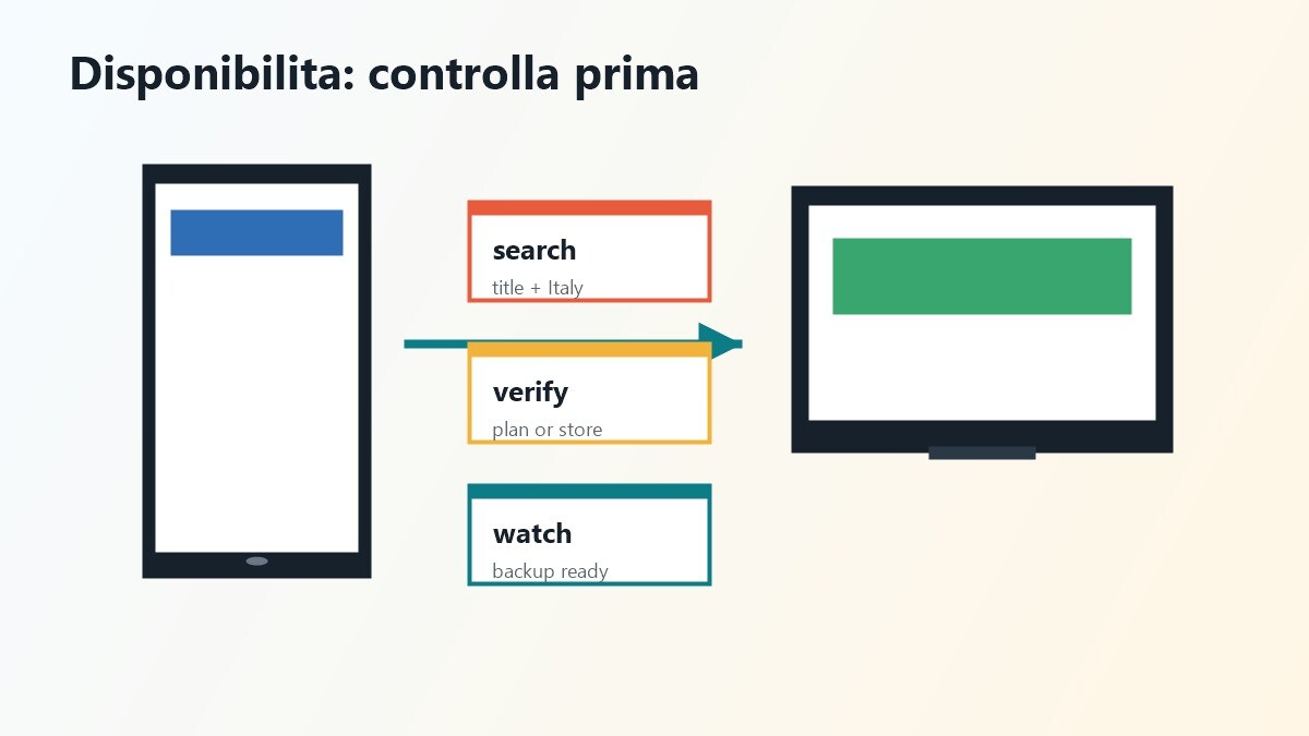 Checklist streaming per commedie estive leggere