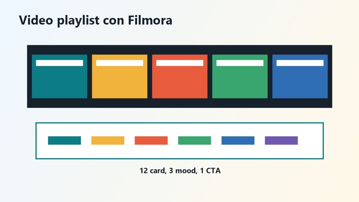 Storyboard video per commedie estive in streaming