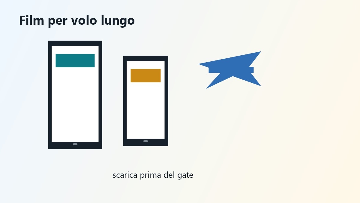 Tablet con film scaricati per un volo lungo