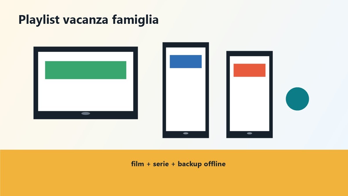 Playlist vacanza con film animazione e serie per famiglia
