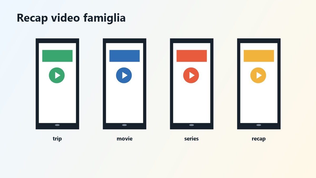 Storyboard video playlist vacanza famiglia
