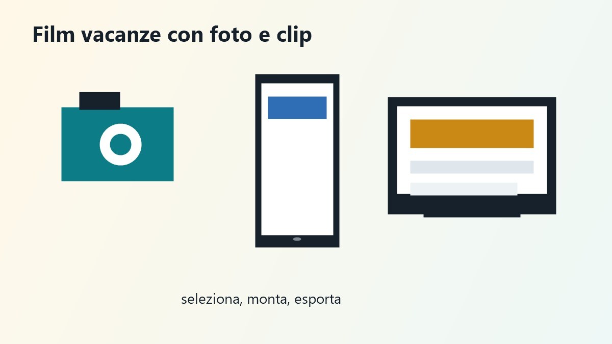 Timeline di montaggio per film delle vacanze con foto e clip