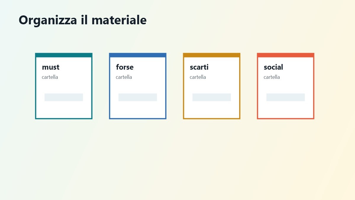 Organizzazione foto e clip per video vacanze