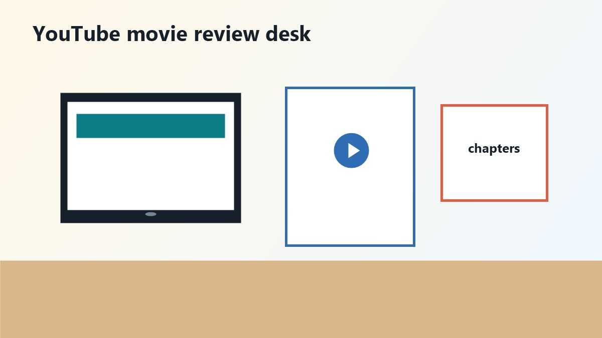 Scrivania creator con script per recensione video film YouTube
