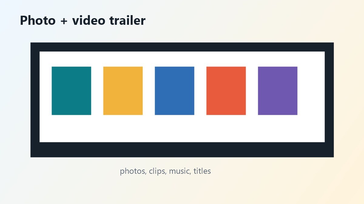 Storyboard per creare trailer cinematografico con foto e video
