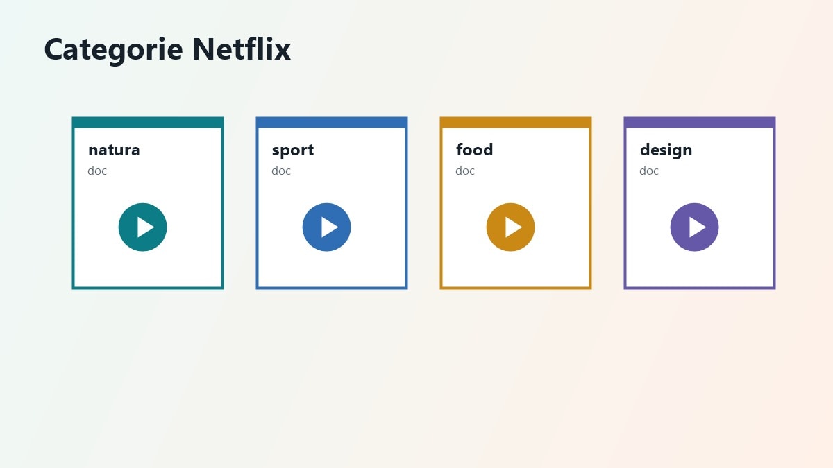 Mappa dei generi documentari Netflix