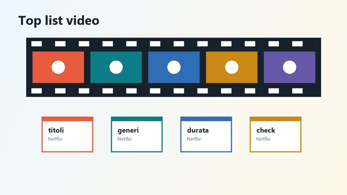 Storyboard video top documentari Netflix