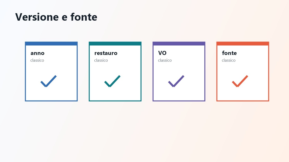 Mappa per scegliere film classici tra streaming Store e archivio