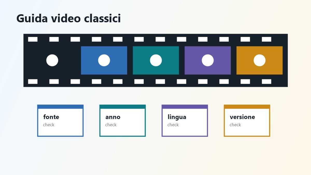 Storyboard video su dove vedere film classici