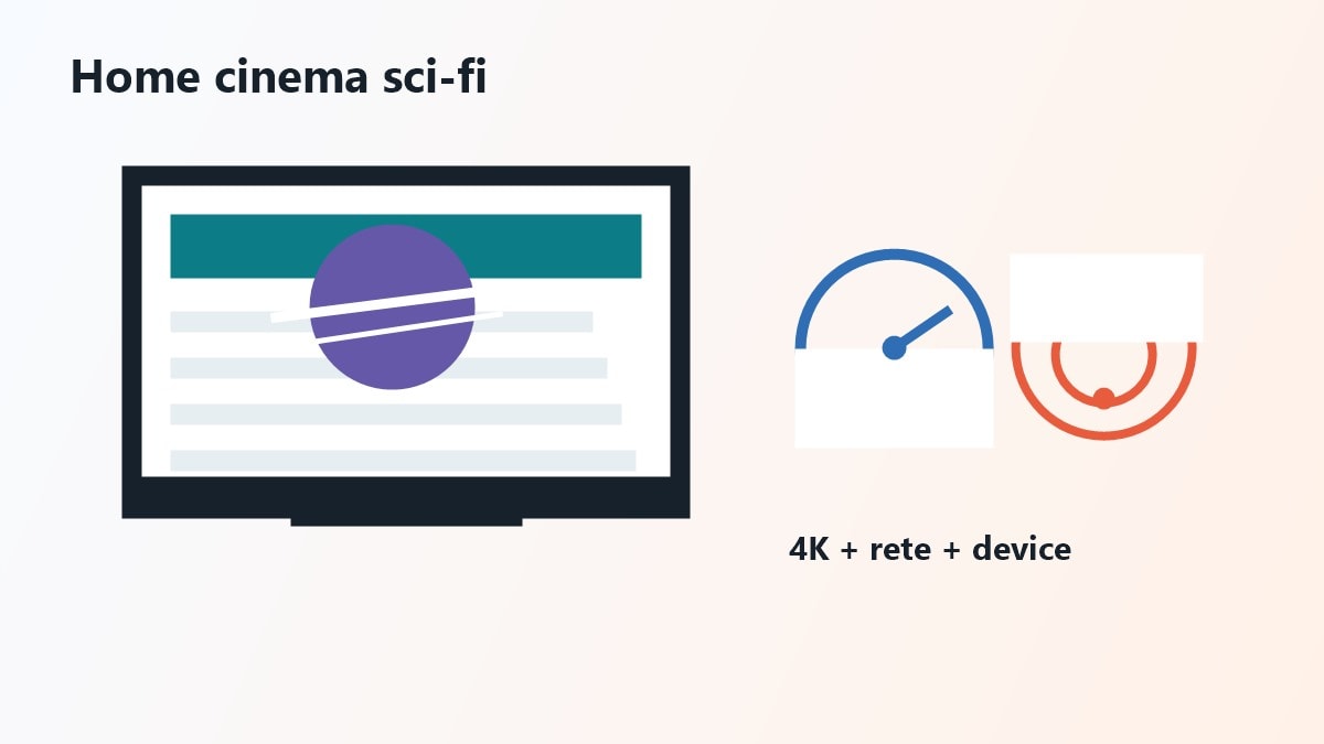 Scenari per vedere film sci fi su TV tablet e Store