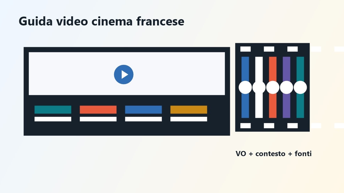 Storyboard video per guida ai film francesi