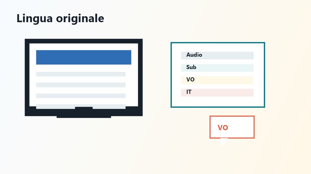 Film in lingua originale con menu audio e sottotitoli