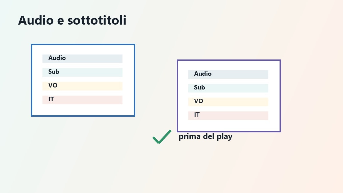 Menu audio e sottotitoli per film in lingua originale