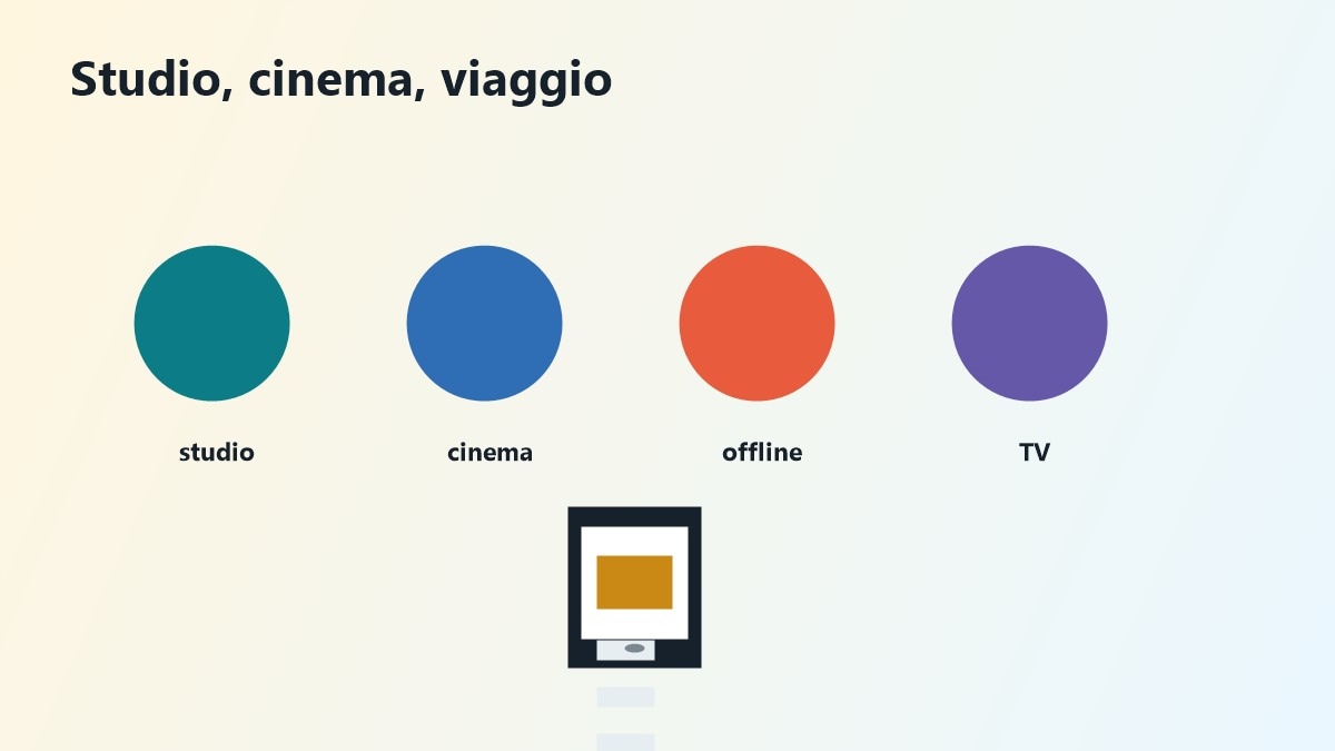 Scenari VO su TV laptop e viaggio offline