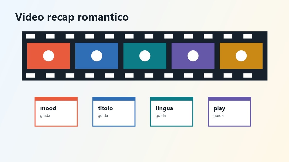 Storyboard video su dove vedere film romantici